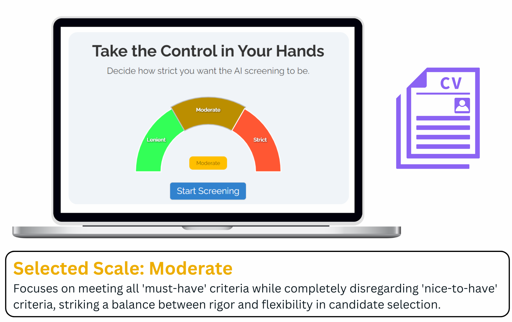 moderate